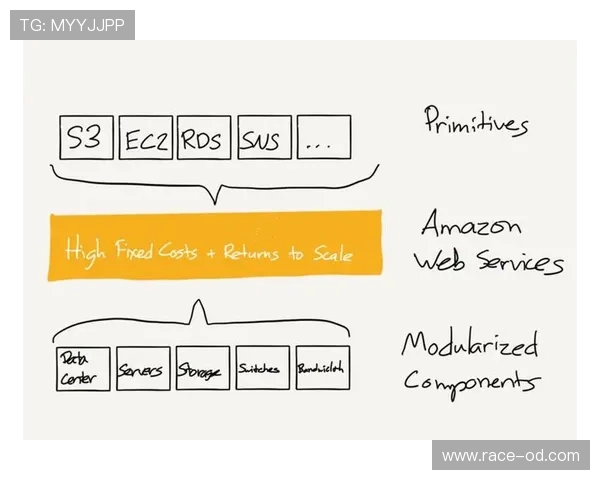 换人次数为何从3次增至5次？新规背后的战术与公平逻辑