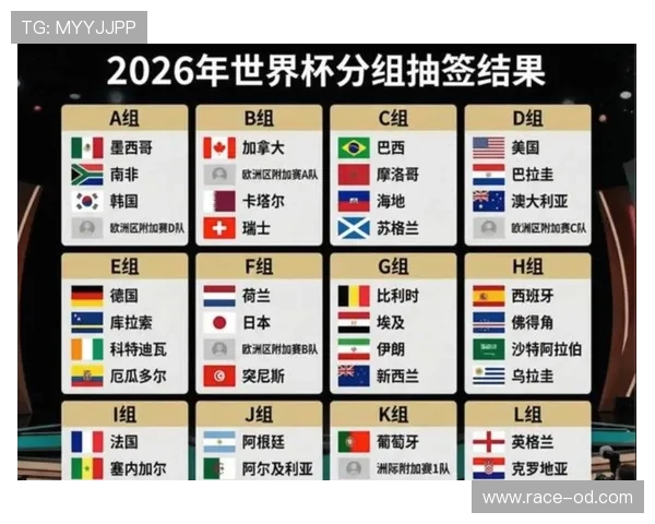 2026世界杯48支球队怎么分成12个小组及晋级规则 2026世界杯48支球队怎么分成12个小组及晋级规则