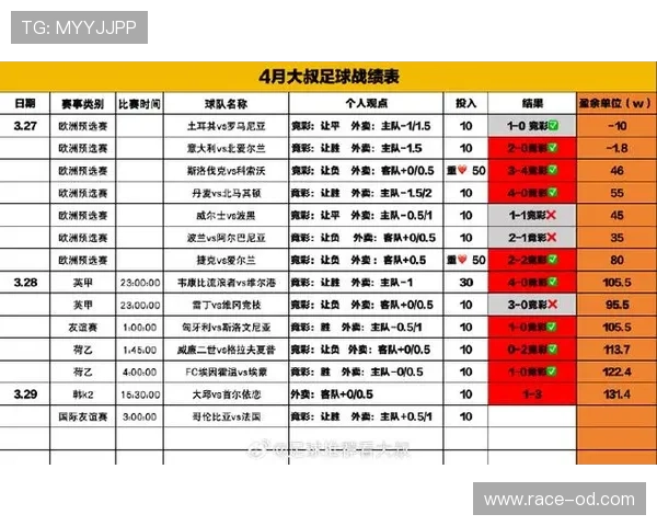 2026世界杯哥伦比亚队赛程预测及小组出线形势分析 2026世界杯哥伦比亚队赛程预测及小组出线形势分析