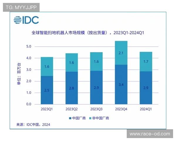 鲁伊斯近期技术统计与表现分析 鲁伊斯近期技术统计与表现分析